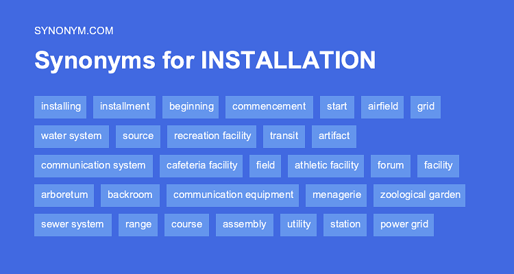 installation synonyms in english