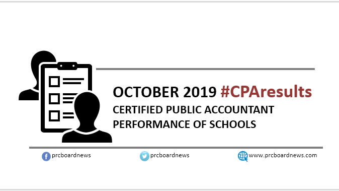 cpa board exam october 2019 result