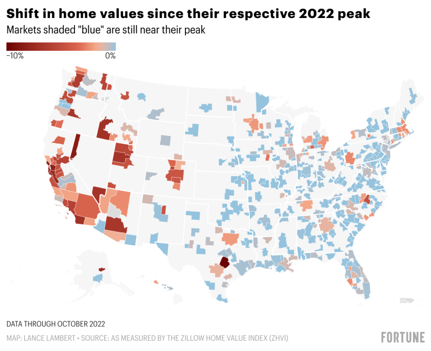 home values near me