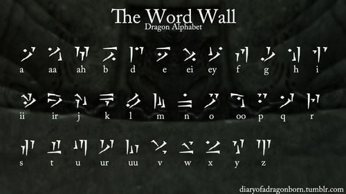 elder scrolls dragon language