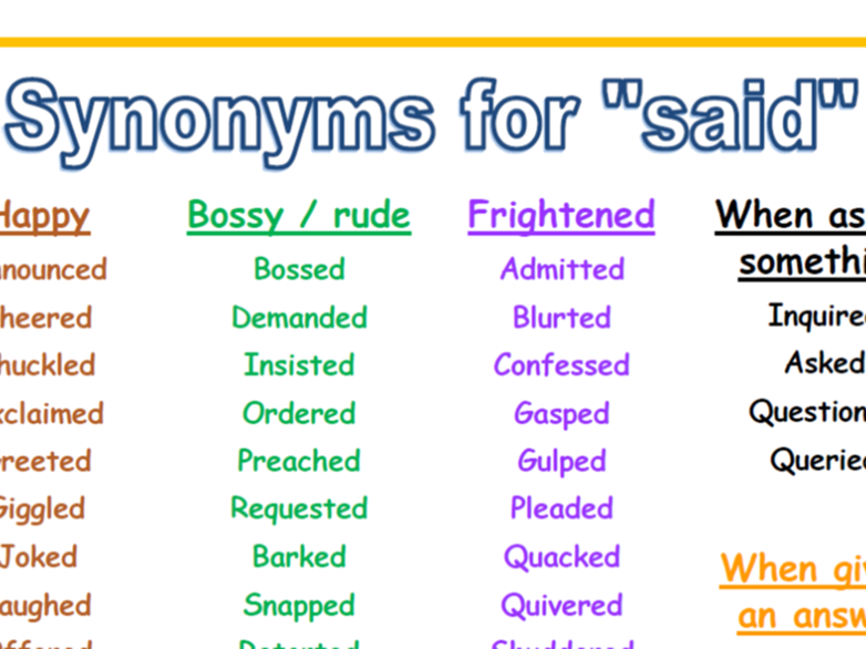 said synonym