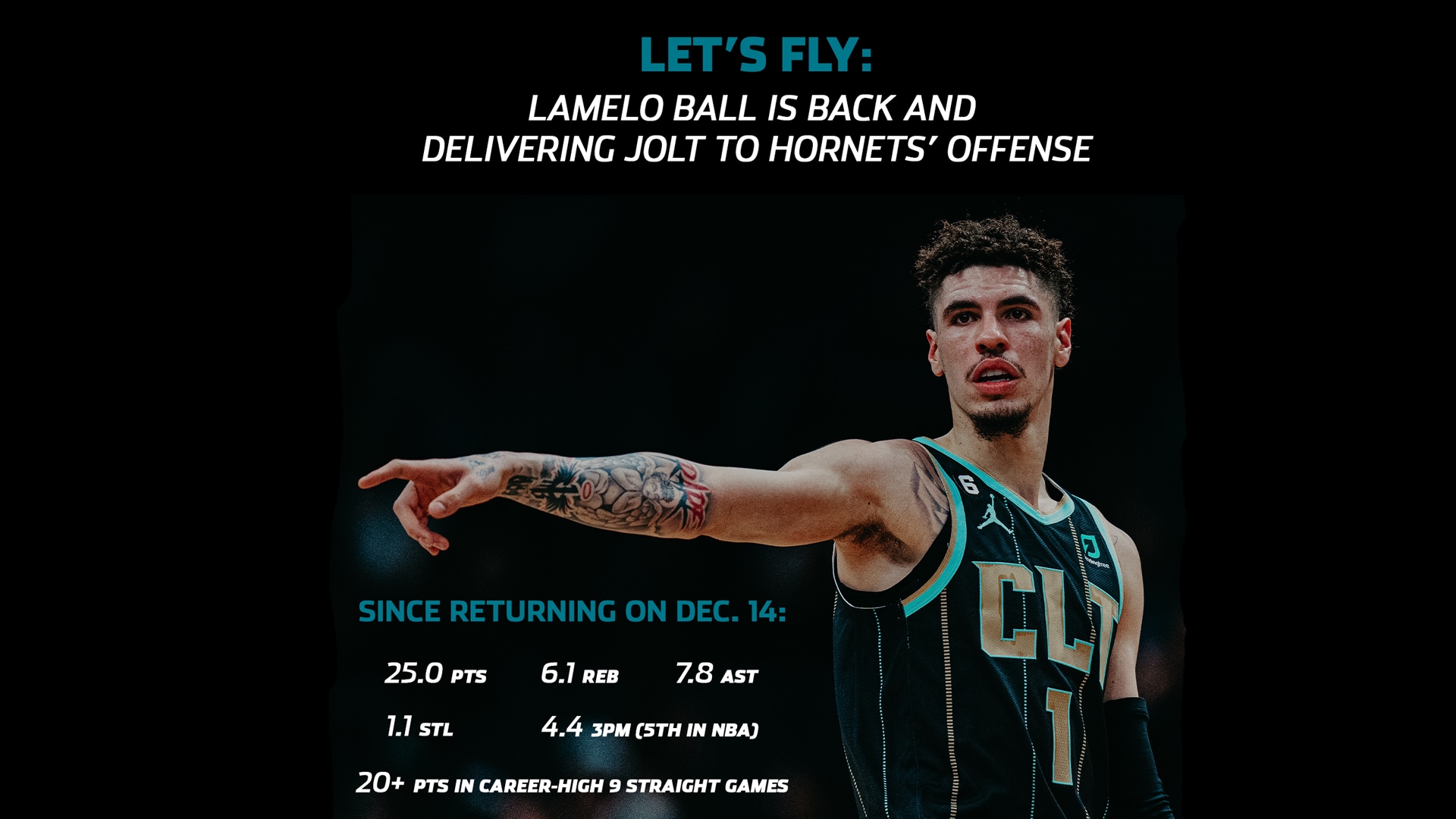 lamelo ball stats