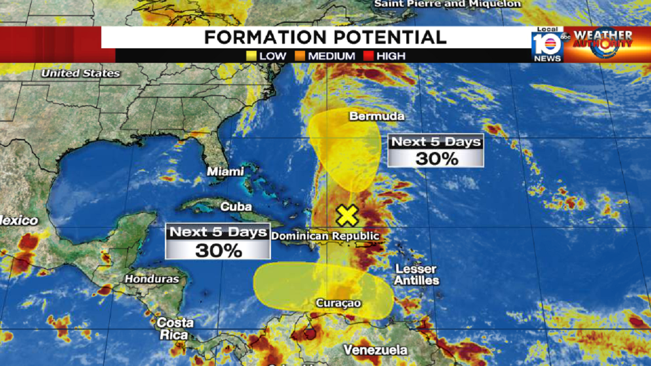 10 day caribbean weather forecast