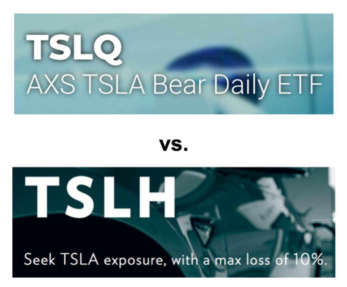 tslq stock