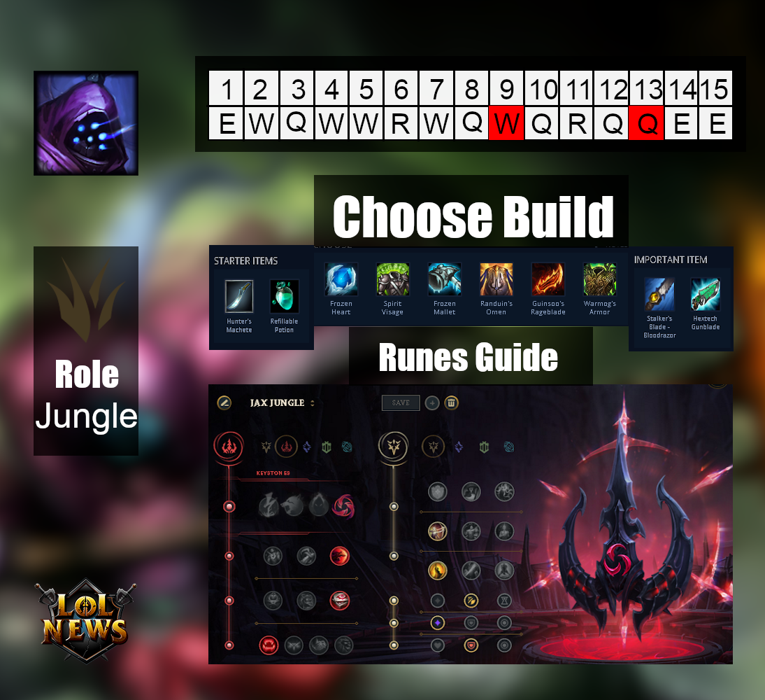 jax build