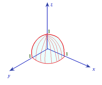 first octant