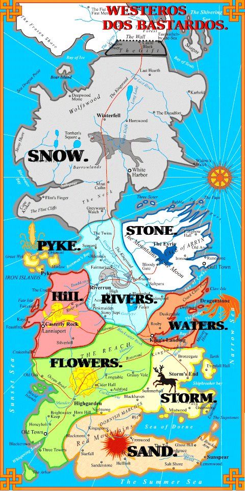 game of thrones kingdom names