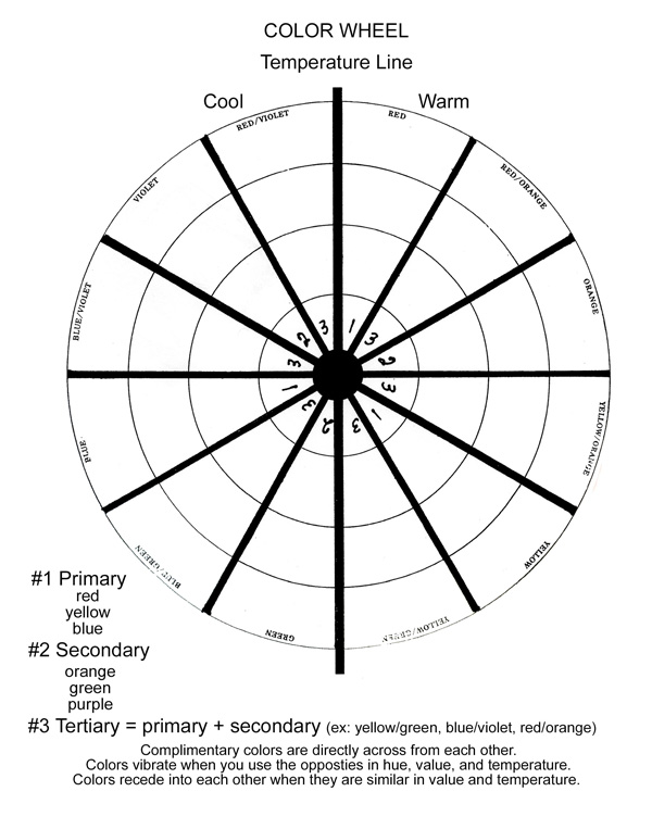 blank color wheel pdf