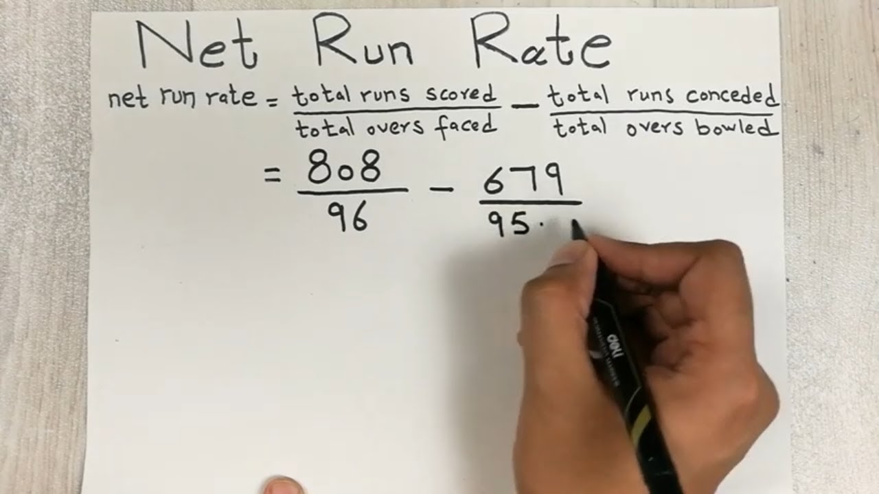 nrr calculated