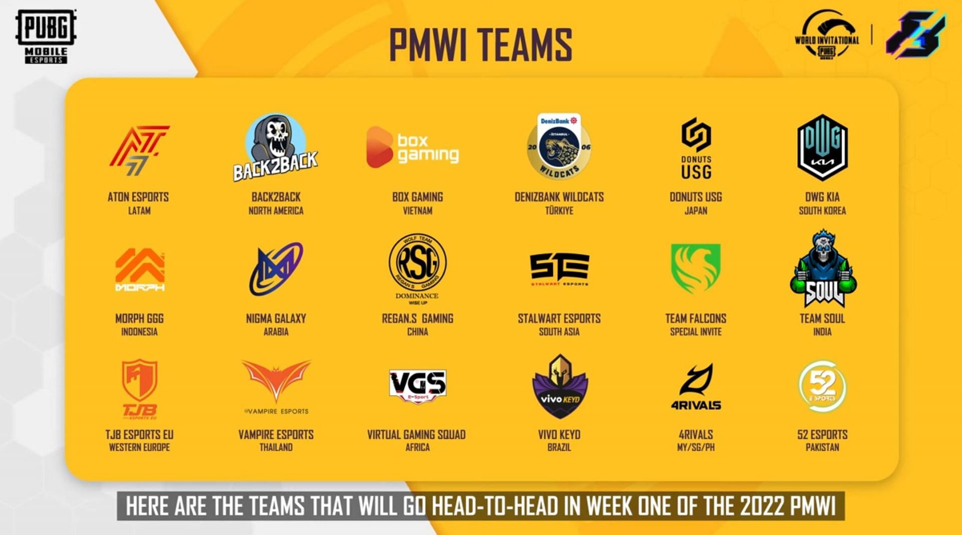 pmwl 2022 teams