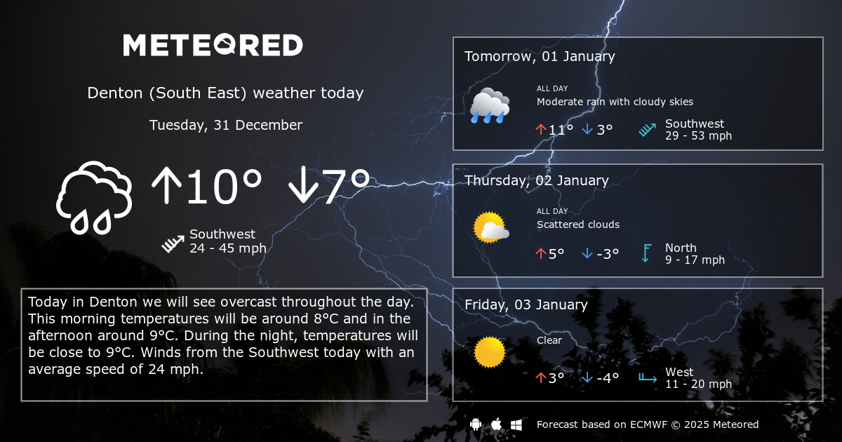 denton weather uk