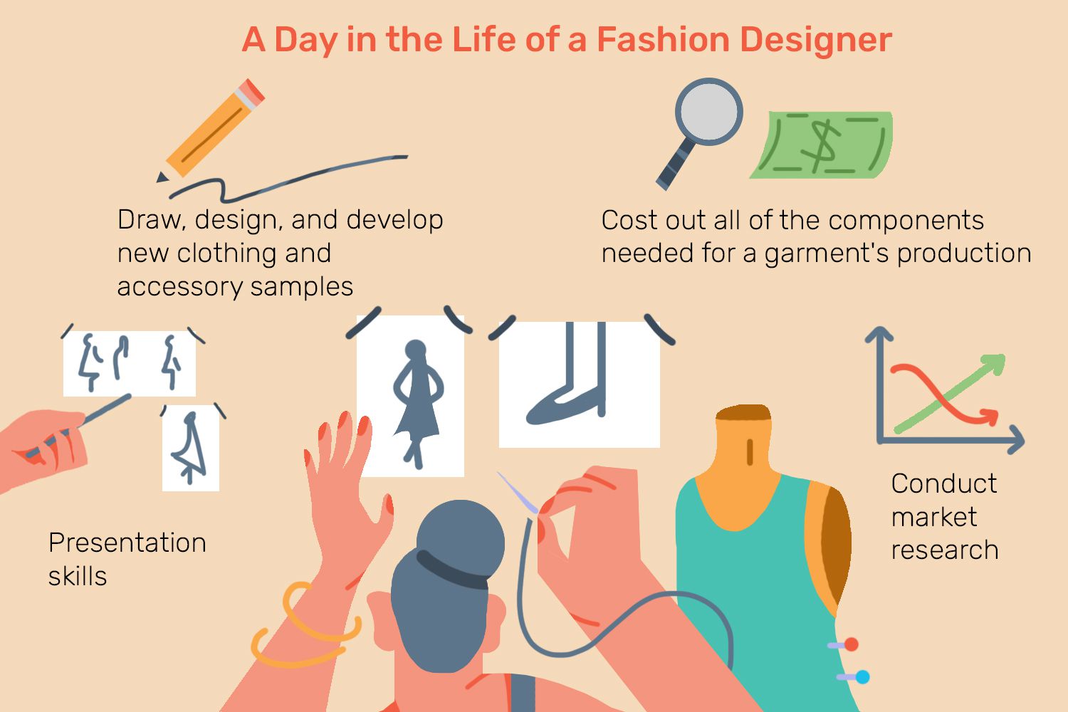 fashion stylist salary