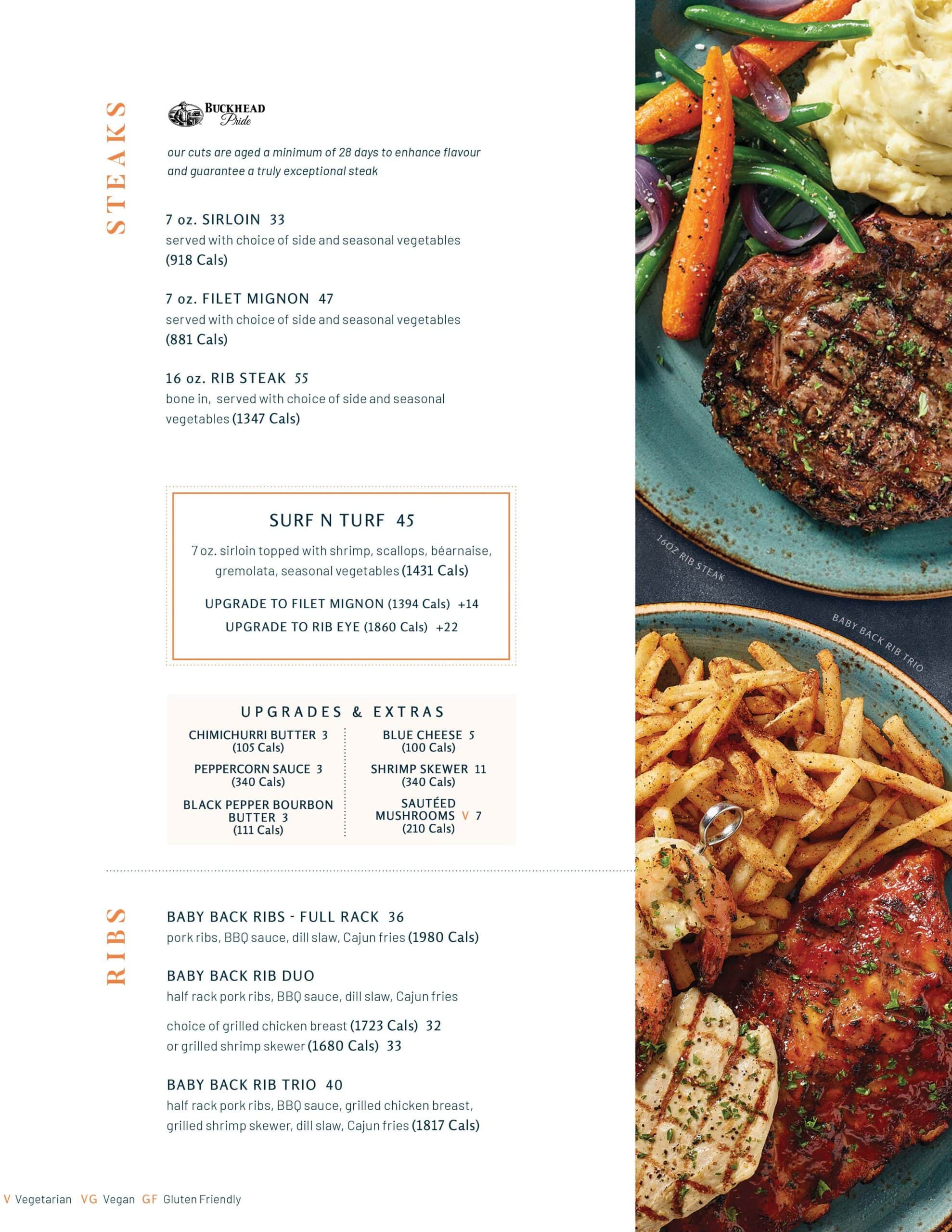 milestones london menu