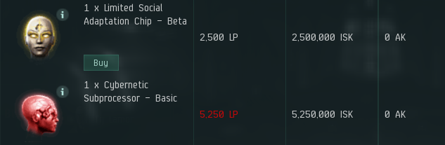 lp shop eve online