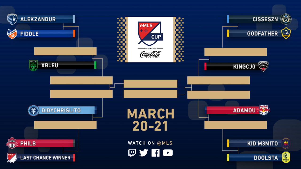 mls league cup bracket