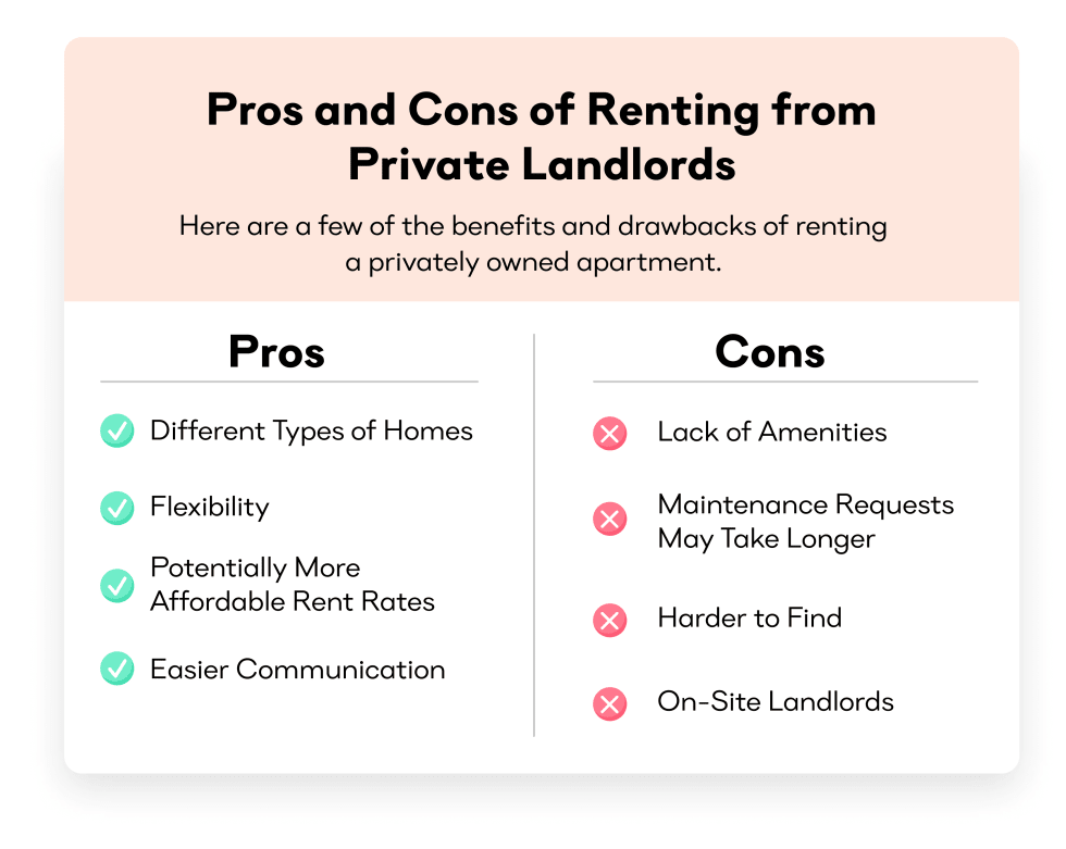 private owned rentals