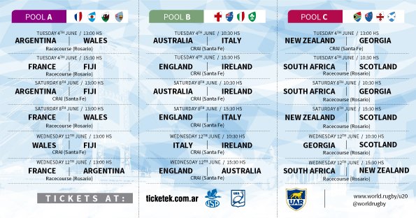 fixture mundial de rugby