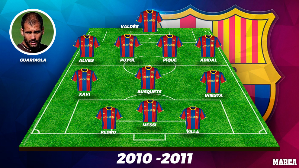 barcelona squad 2010