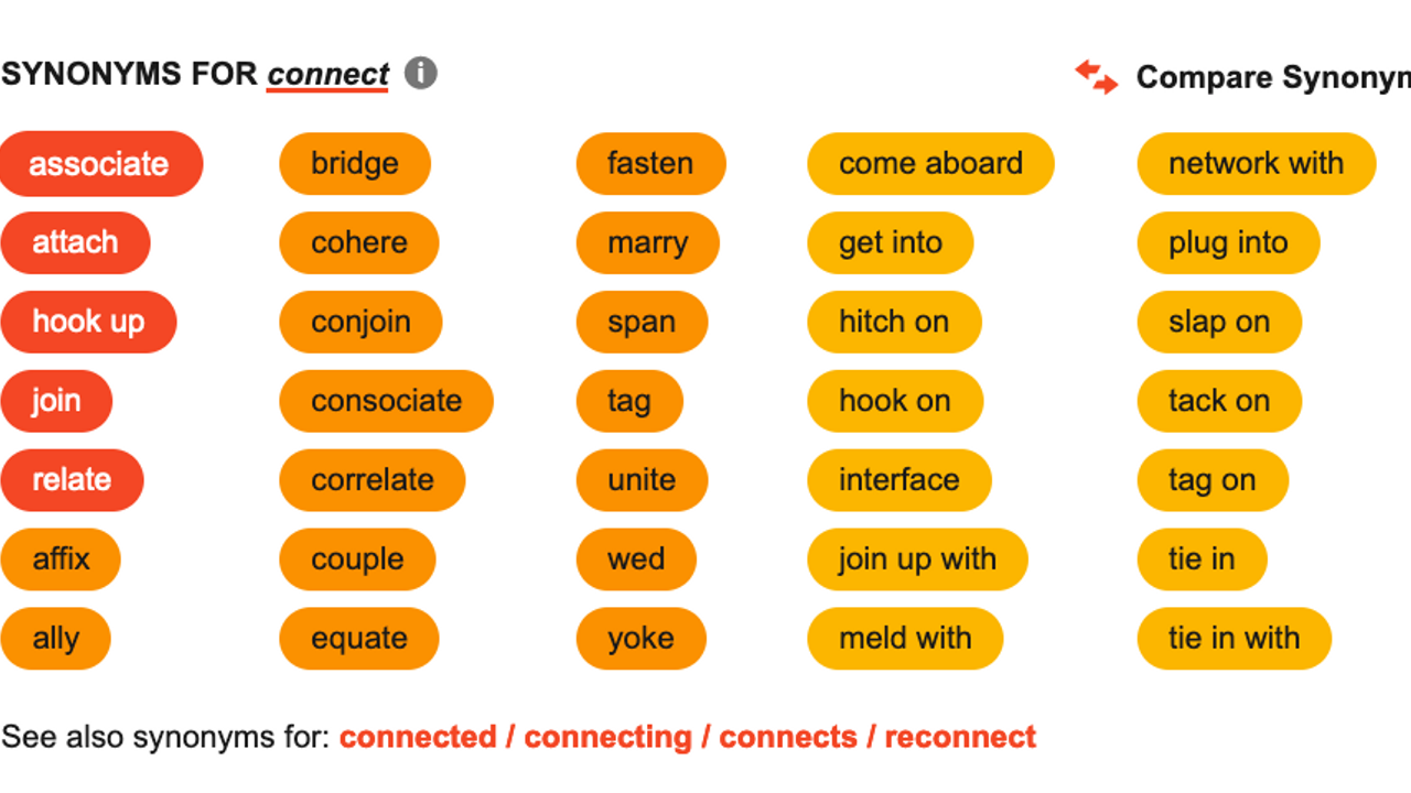 connect synoym