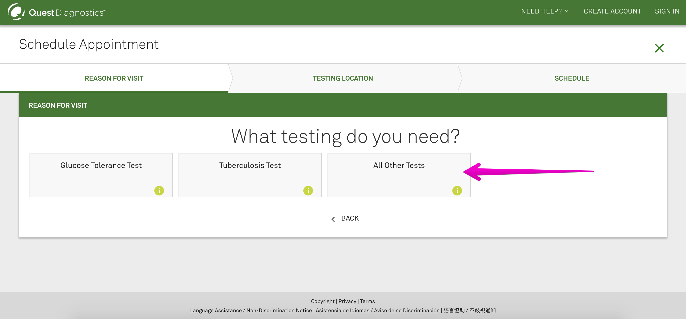 quest diagnostics schedule appointment