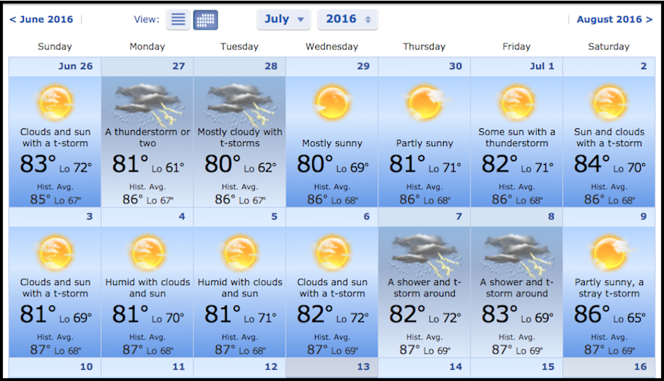 30 day weather forecast accuweather