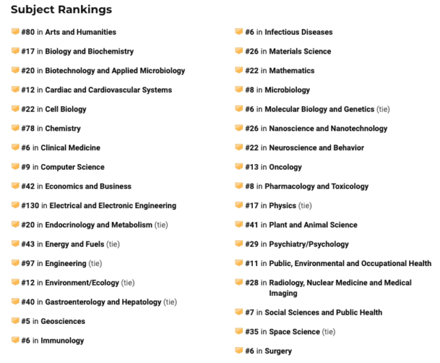 us cs university ranking