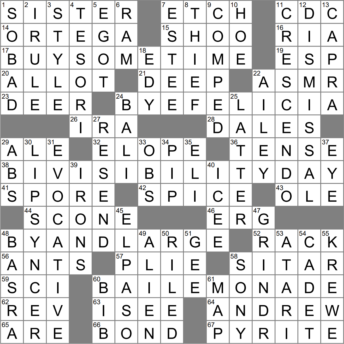 discerned crossword