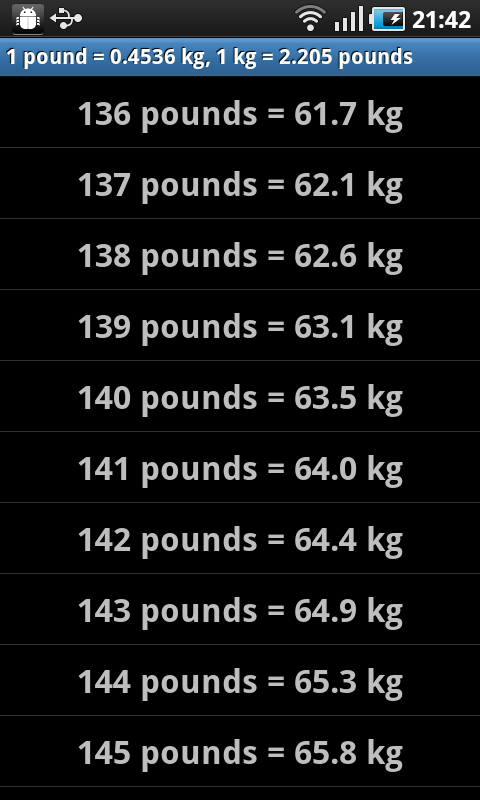 convert 140 pounds to kilos