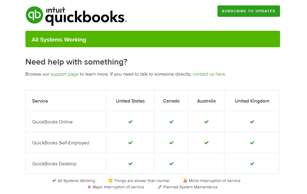 intuit login quickbooks online