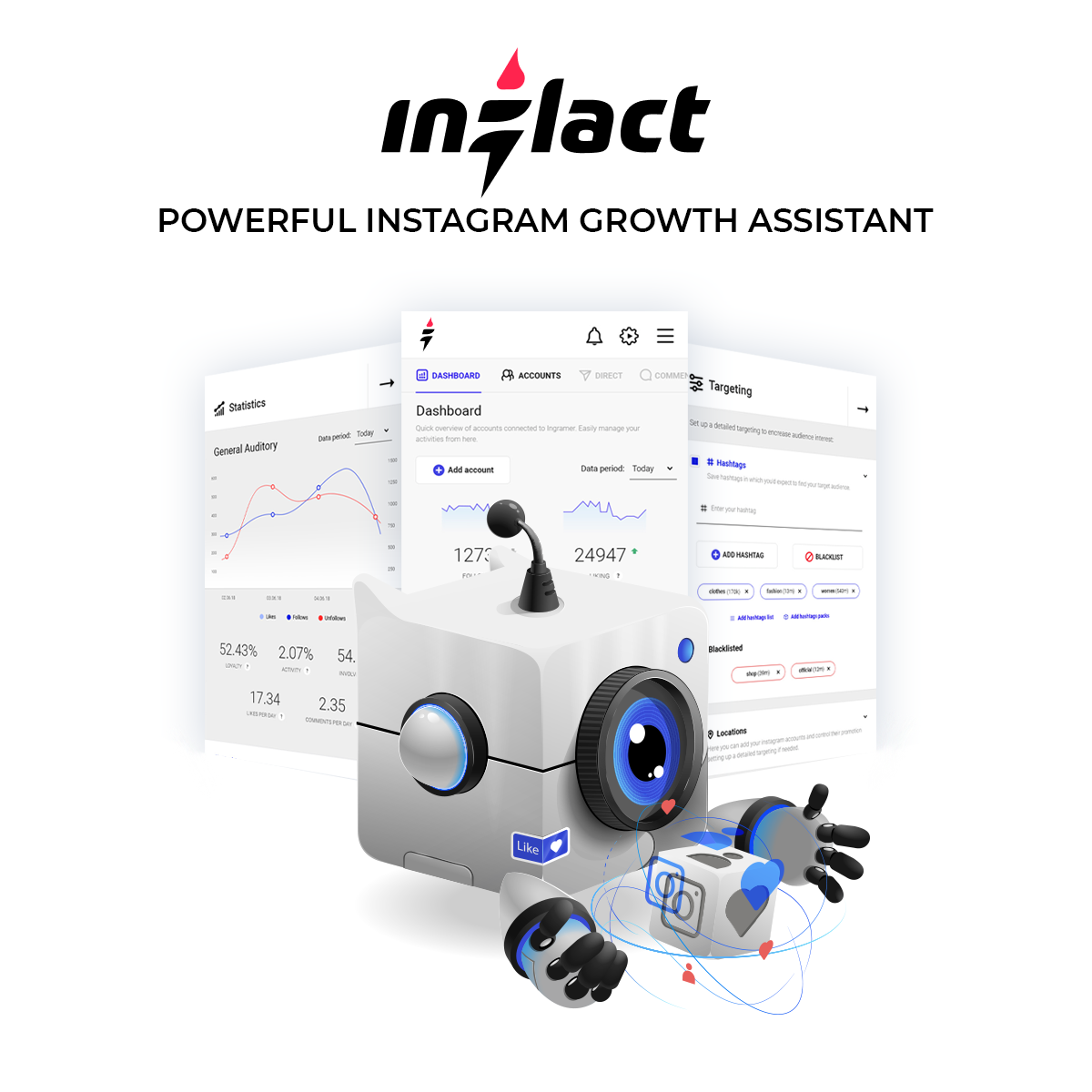 inflact ig