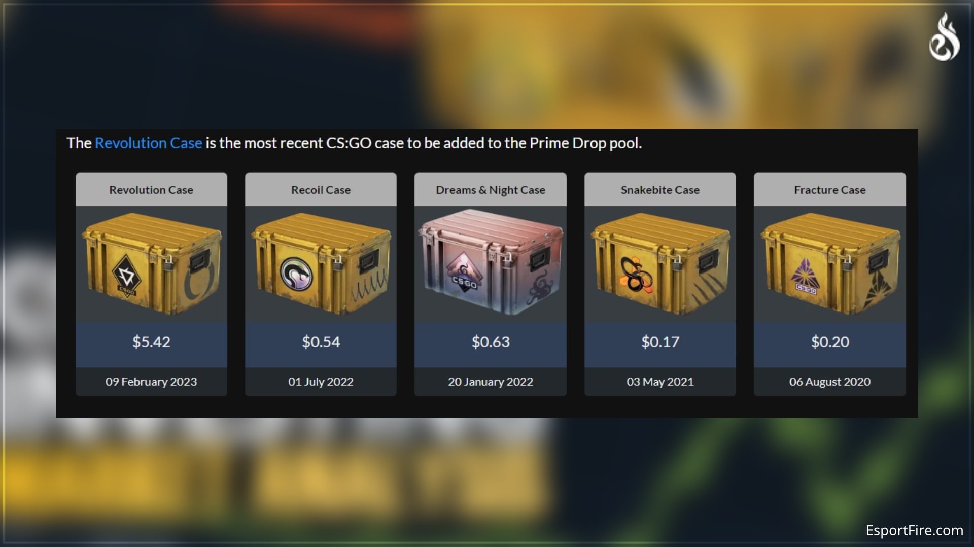 csgo active case drops