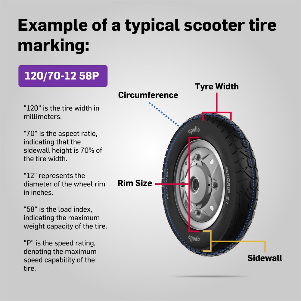 apollo tyre size