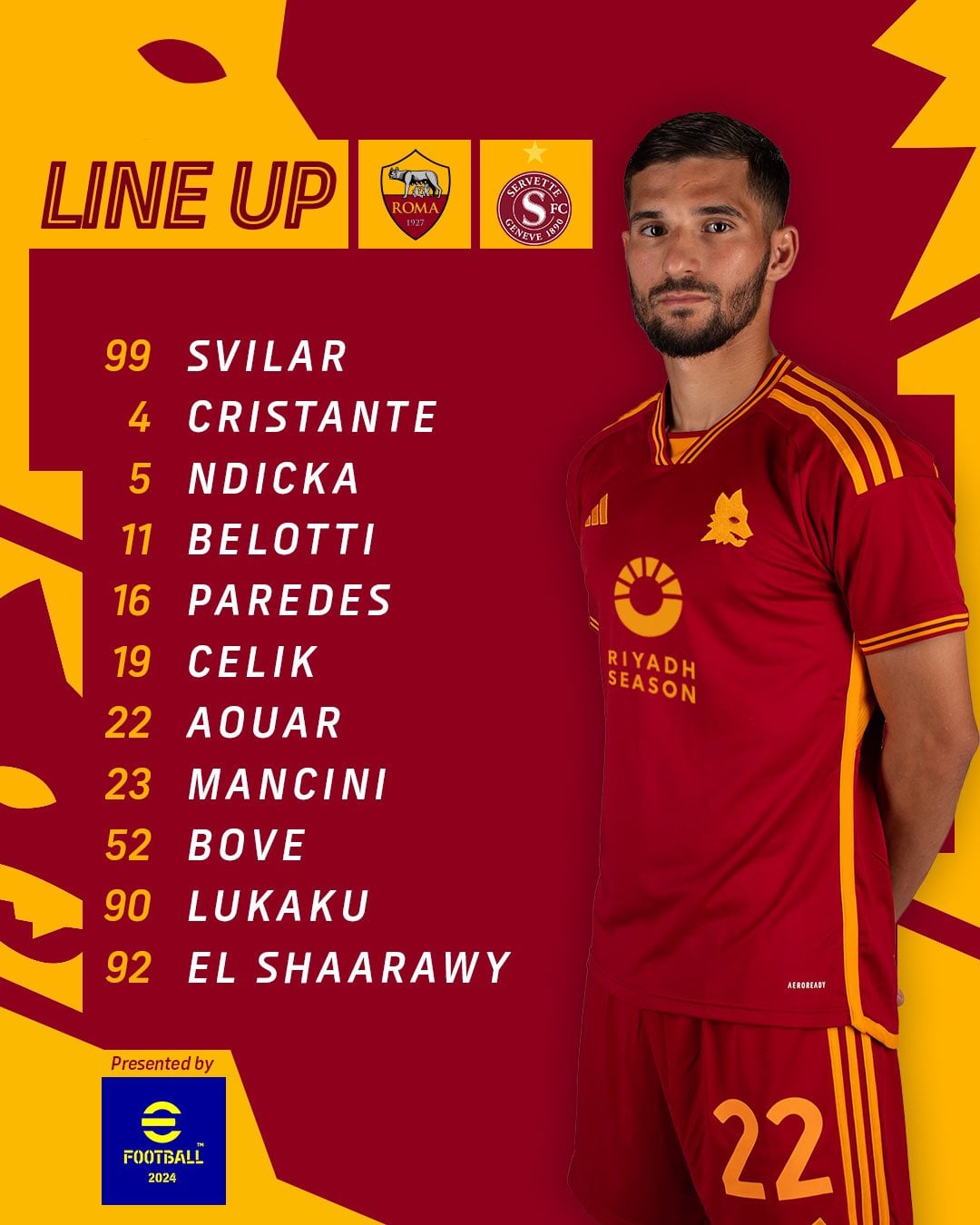 a.s. roma vs servette fc lineups