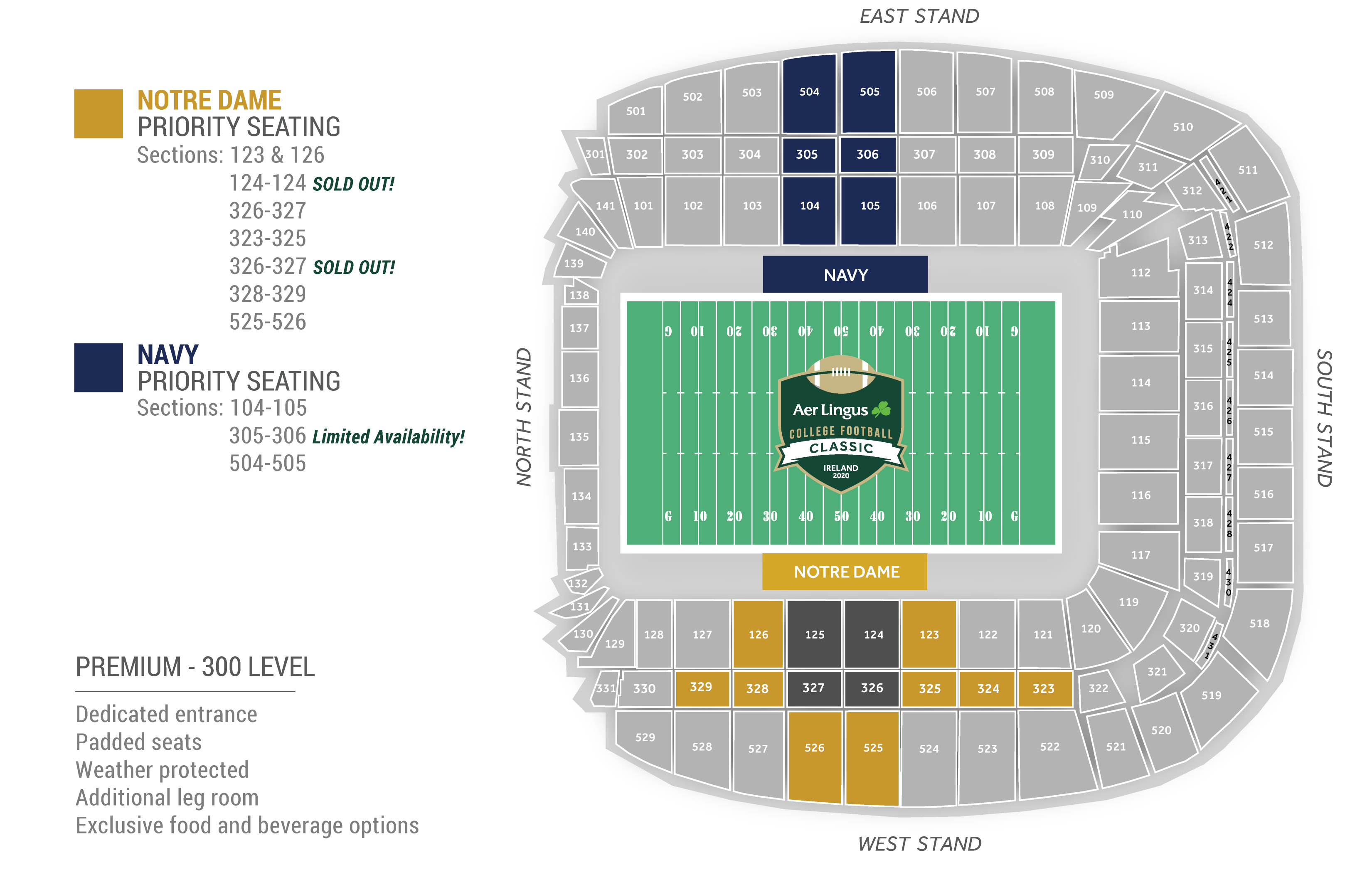 aviva seating chart