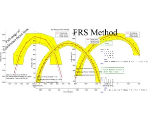 matlab arch