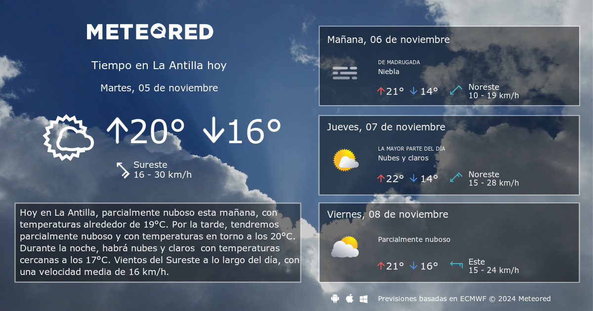 clima de 10 días para la antilla