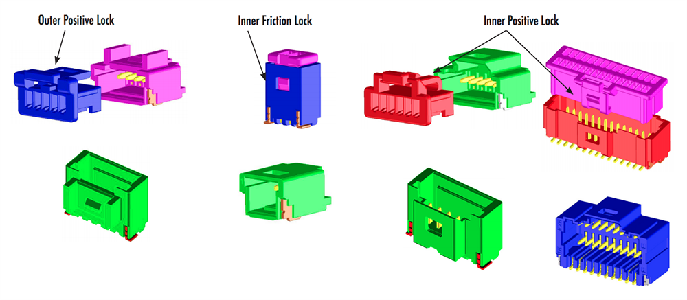 pico connectors