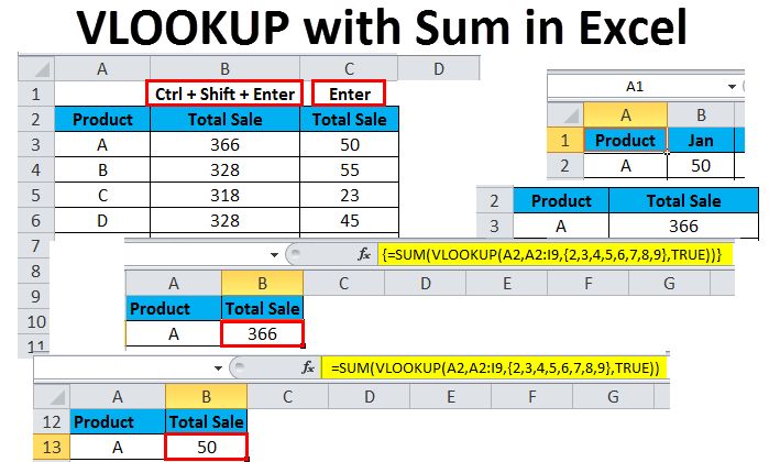 sum with vlookup