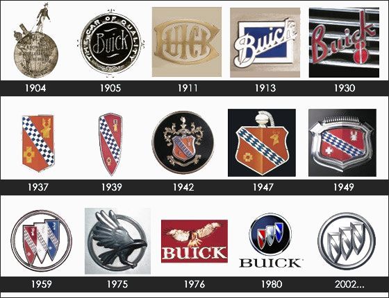 vintage buick emblem