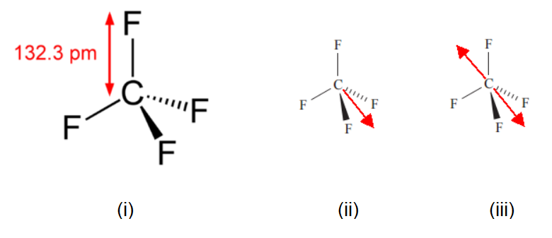 is cf4 polar