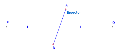 what is a segment bisector in geometry