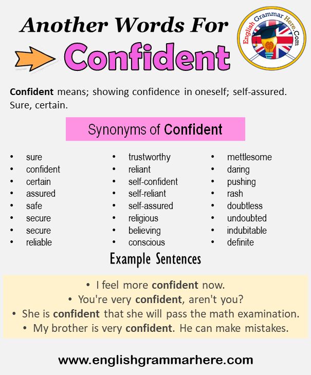 synonym for confidently