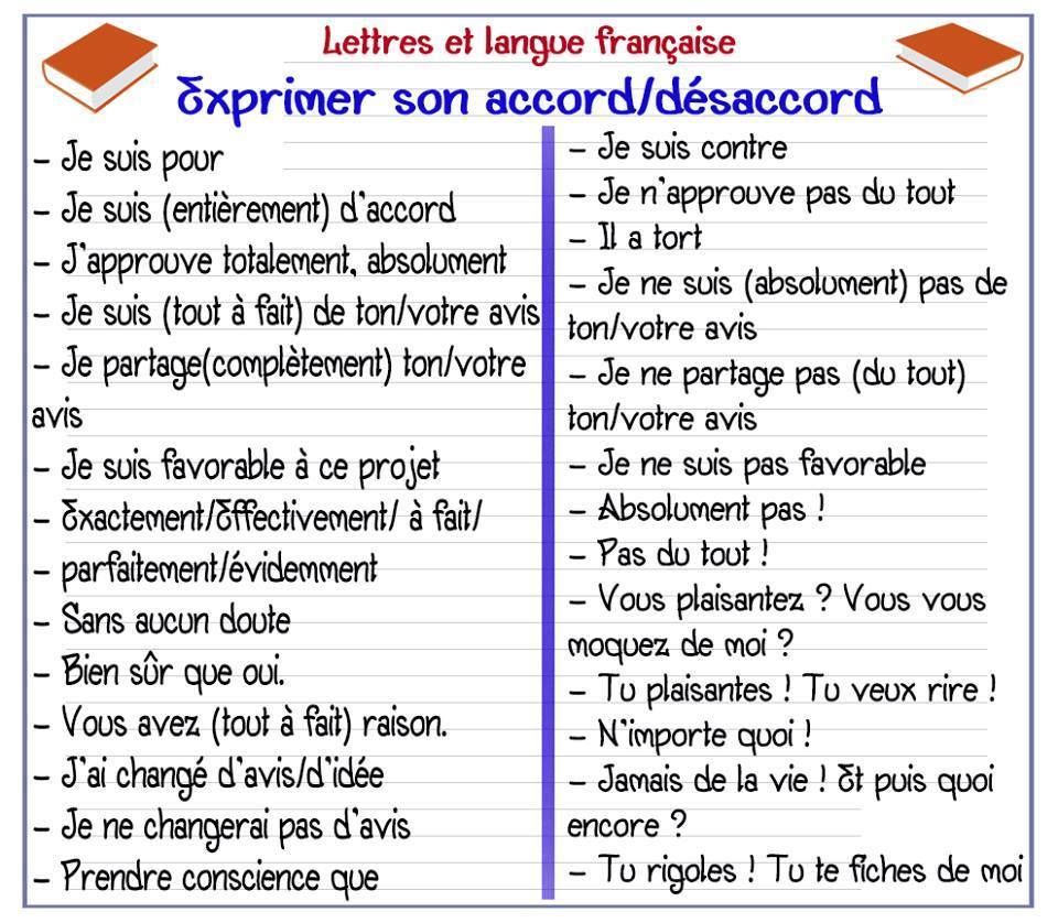 daccord en anglais