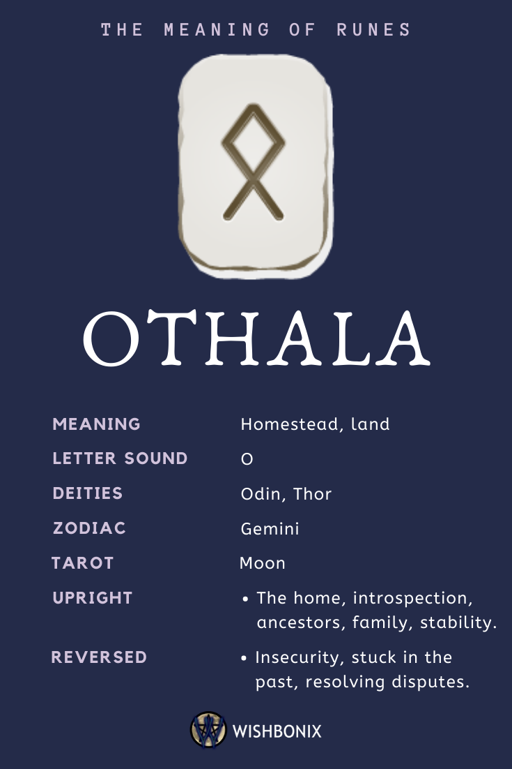 rune othala meaning