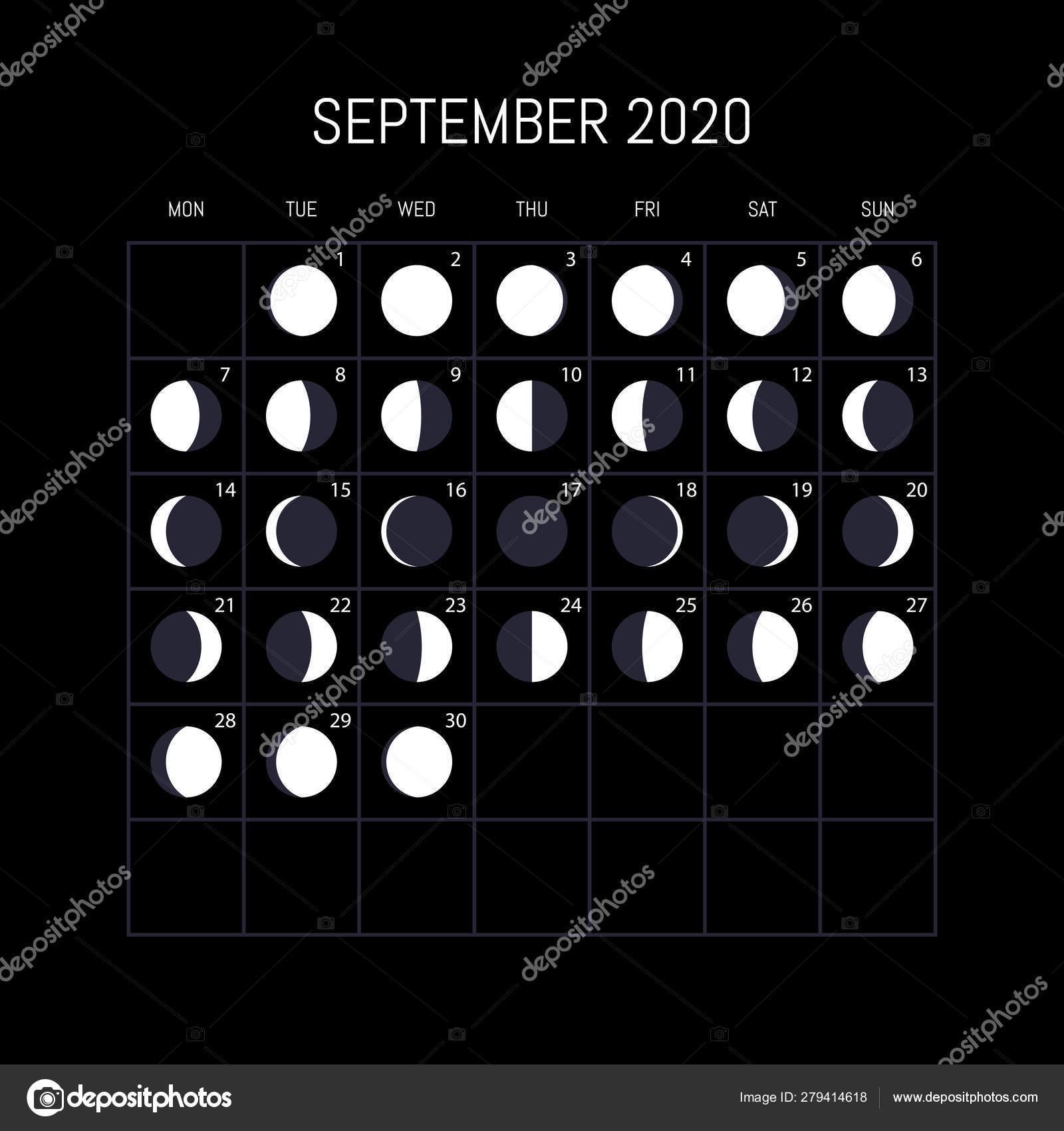 moon chart calendar