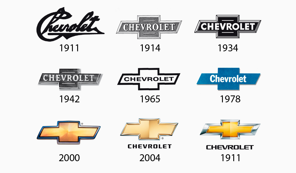 fuente tipografica de chevrolet