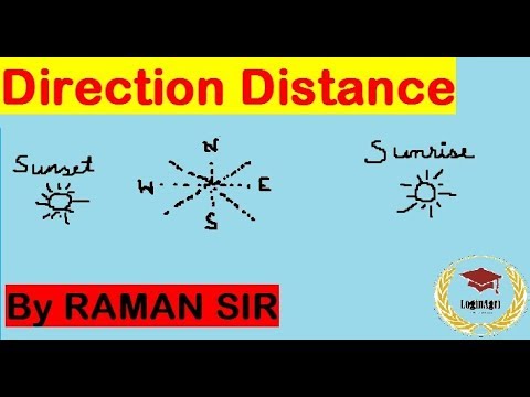 sunrise and sunset direction