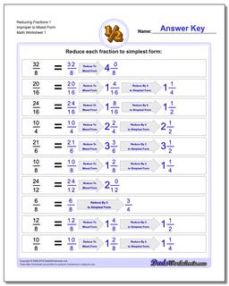 simplest form fractions worksheet