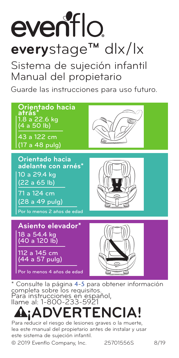 evenflo symphony dlx manual