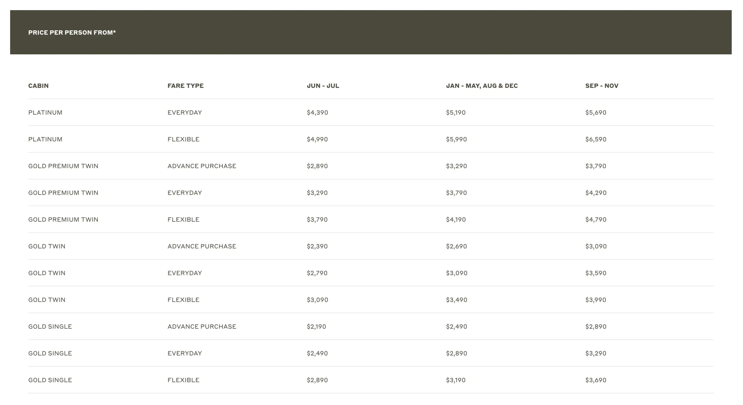 indian pacific pensioner discounts